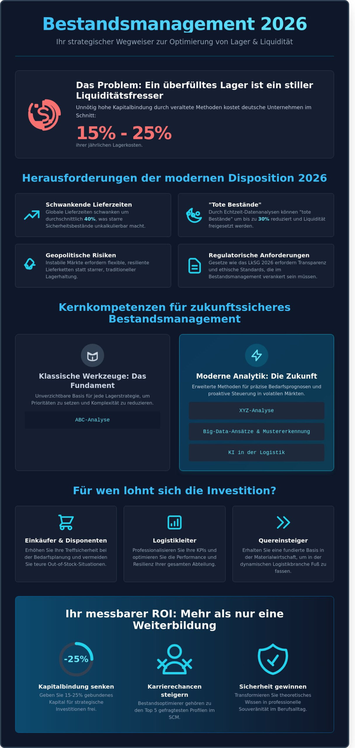 Bestandsmanagement Kurs 2026: So finden Sie die richtige Weiterbildung für Ihre Logistik-Karriere